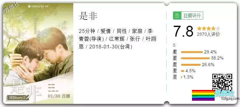 2018国产腐剧盘点 竟然有这么多爆款热剧! - 51虹马 2018国产腐剧盘点 竟然有这么多爆款热剧! - 51虹马