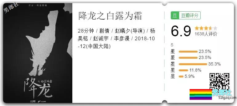 2018国产腐剧盘点 竟然有这么多爆款热剧! - 51虹马 2018国产腐剧盘点 竟然有这么多爆款热剧! - 51虹马