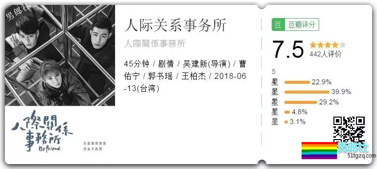 2018国产腐剧盘点 竟然有这么多爆款热剧! - 51虹马 2018国产腐剧盘点 竟然有这么多爆款热剧! - 51虹马