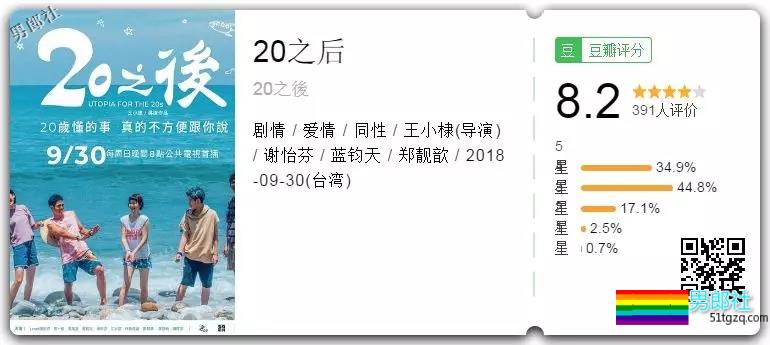 2018国产腐剧盘点 竟然有这么多爆款热剧! - 51虹马 2018国产腐剧盘点 竟然有这么多爆款热剧! - 51虹马
