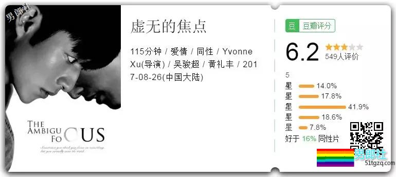 2018国产腐剧盘点 竟然有这么多爆款热剧! - 51虹马 2018国产腐剧盘点 竟然有这么多爆款热剧! - 51虹马