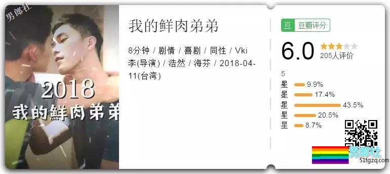 2018国产腐剧盘点 竟然有这么多爆款热剧! - 51虹马 2018国产腐剧盘点 竟然有这么多爆款热剧! - 51虹马