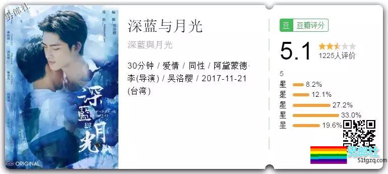 2018国产腐剧盘点 竟然有这么多爆款热剧! - 51虹马 2018国产腐剧盘点 竟然有这么多爆款热剧! - 51虹马