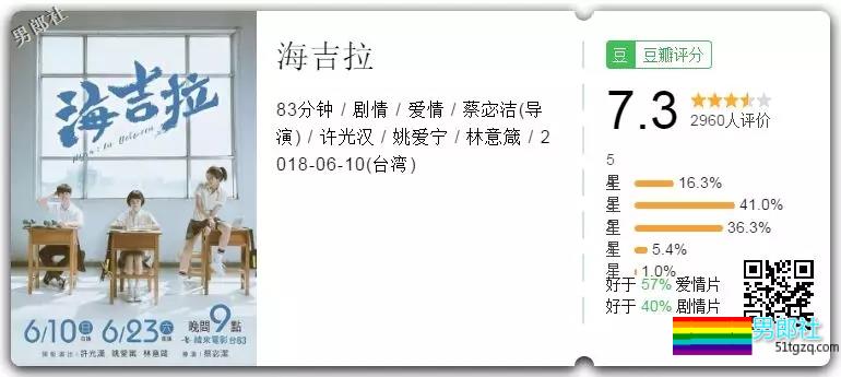 2018国产腐剧盘点 竟然有这么多爆款热剧! - 51虹马 2018国产腐剧盘点 竟然有这么多爆款热剧! - 51虹马