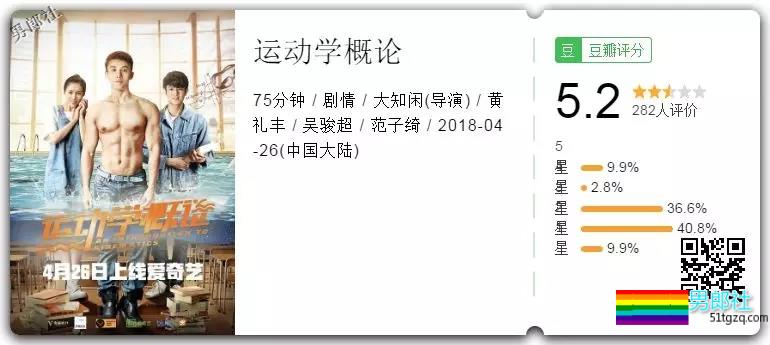 2018国产腐剧盘点 竟然有这么多爆款热剧! - 51虹马 2018国产腐剧盘点 竟然有这么多爆款热剧! - 51虹马