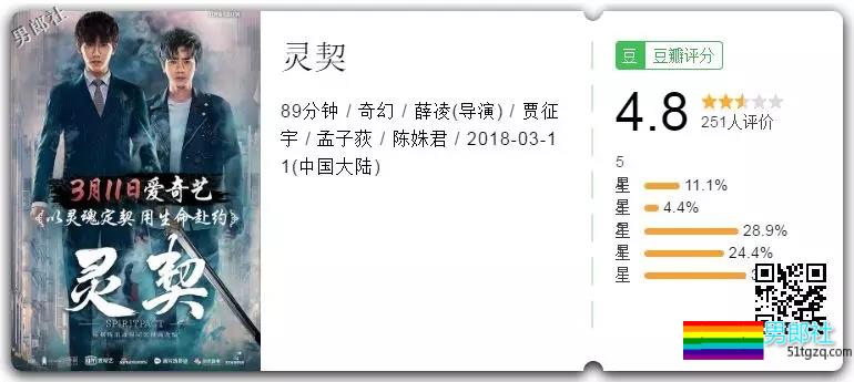 2018国产腐剧盘点 竟然有这么多爆款热剧! - 51虹马 2018国产腐剧盘点 竟然有这么多爆款热剧! - 51虹马