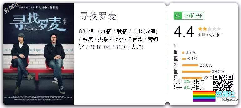 2018国产腐剧盘点 竟然有这么多爆款热剧! - 51虹马 2018国产腐剧盘点 竟然有这么多爆款热剧! - 51虹马