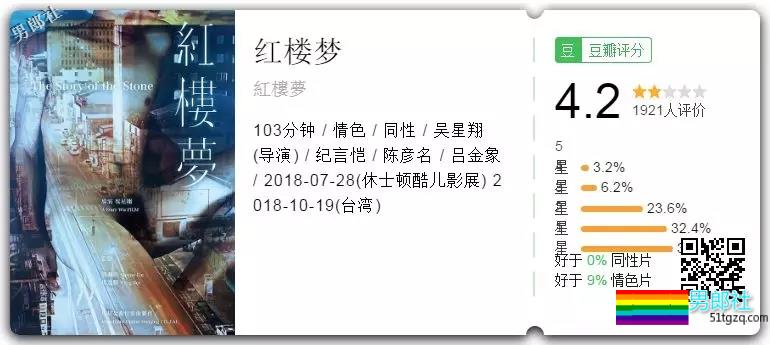 2018国产腐剧盘点 竟然有这么多爆款热剧! - 51虹马 2018国产腐剧盘点 竟然有这么多爆款热剧! - 51虹马