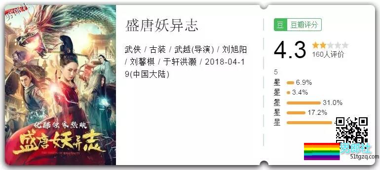 2018国产腐剧盘点 竟然有这么多爆款热剧! - 51虹马 2018国产腐剧盘点 竟然有这么多爆款热剧! - 51虹马