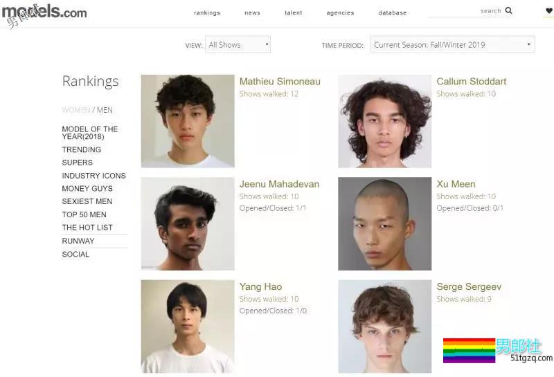 你还记得Moschino上那个穿芭蕾裙小狼狗吗？-51虹马