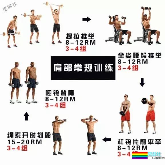 男人身上最性感７块肌肉，你有吗？ - 51虹马