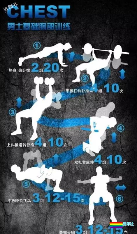 男人身上最性感７块肌肉，你有吗？ - 51虹马