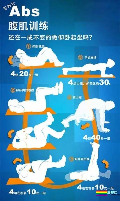 男人身上最性感7块肌肉,你有吗? - 51虹马 男人身上最性感7块肌肉,你有吗? - 51虹马