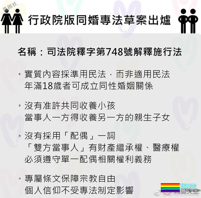 国际同志新闻：瑞士迈向同性婚姻合法化等 - 51虹马