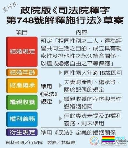 国际同志资讯：肯尼亚法院决定将同性恋合法化等 - 51虹马