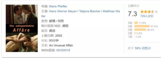 五部 速取!想上位的帅哥演员与娱乐圈大佬经纪人。。。 - 51虹马 五部 速取!想上位的帅哥演员与娱乐圈大佬经纪人。。。 - 51虹马