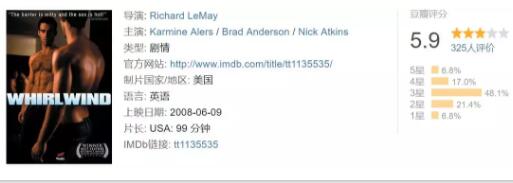 六部!两个直男住在一起,到底是谁掰弯了谁?强推! - 51虹马 六部!两个直男住在一起,到底是谁掰弯了谁?强推! - 51虹马