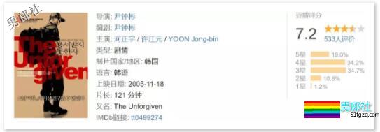 【6部电影】医生 X 大学生 美少年的平凡之恋。。。 - 51虹马