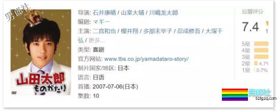 【6部电影】医生 X 大学生 美少年的平凡之恋。。。 - 51虹马