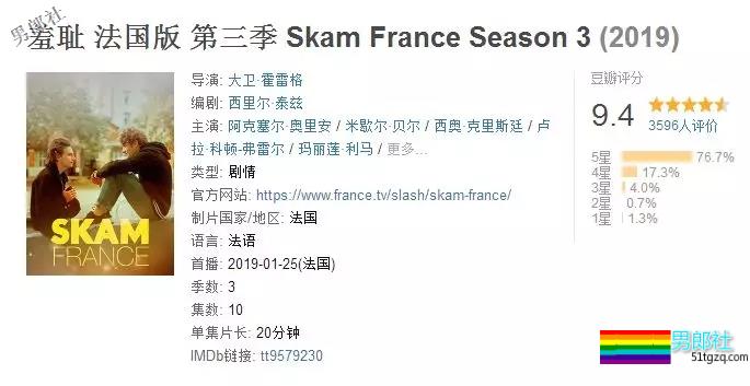 9.6分的同志神剧!到底有多羞耻? - 51虹马 9.6分的同志神剧!到底有多羞耻? - 51虹马