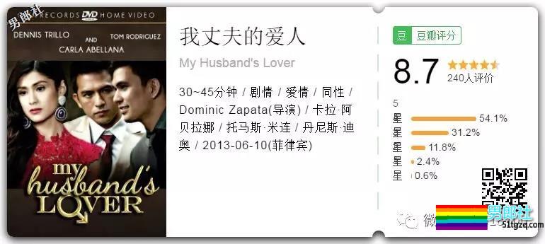 深柜总裁X阳光帅哥 欺骗、虐恋 是亲情 还是爱情！今日推荐-51虹马