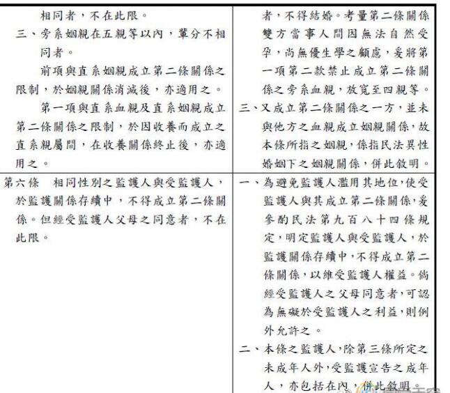 台湾同婚立法:孩子家长栏可能新增“父”(“母”)、“养父”(“养母”) - 51虹马 台湾同婚立法:孩子家长栏可能新增“父”(“母”)、“养父”(“养母”) - 51虹马