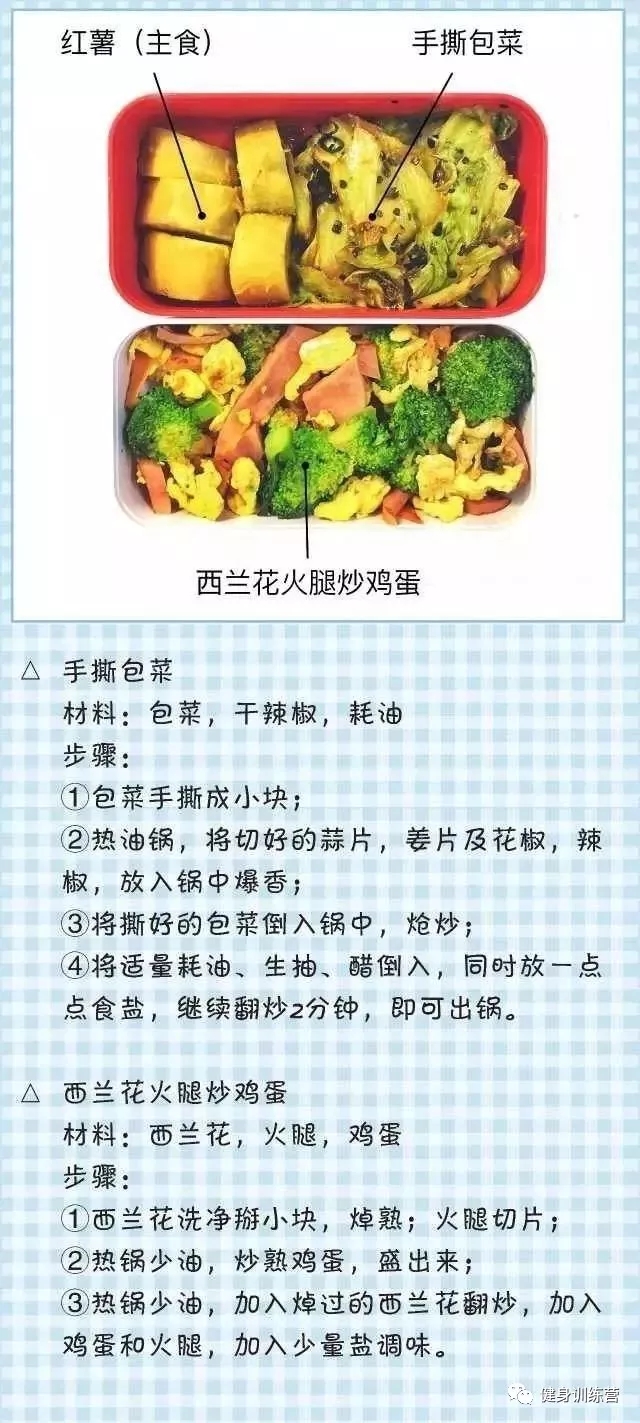 9款好吃容易做的健身餐，真的别再叫外卖了！ - 51虹马