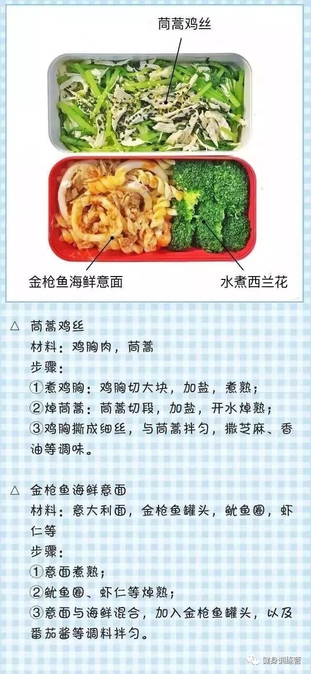 9款好吃容易做的健身餐，真的别再叫外卖了！ - 51虹马