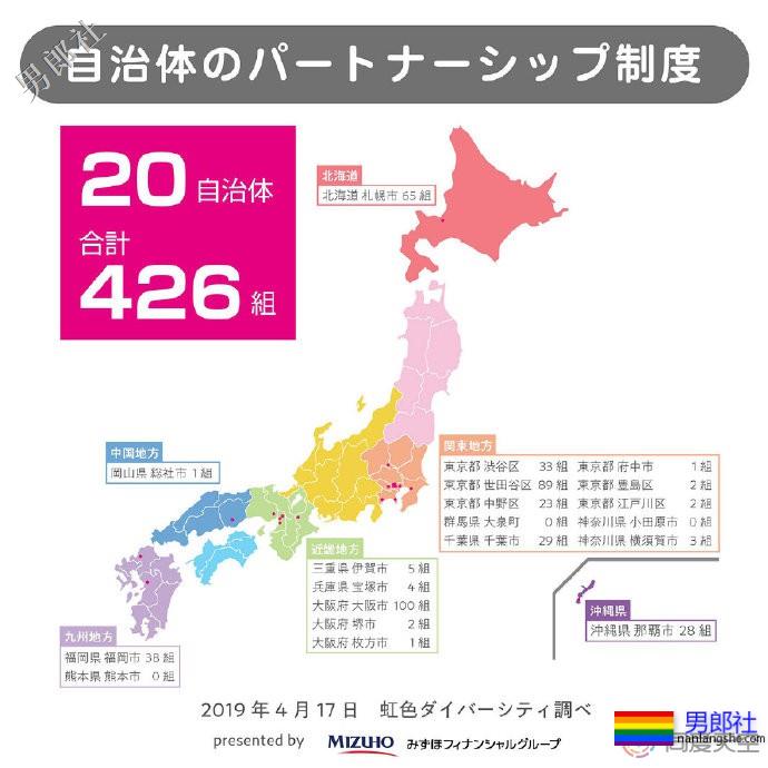 日本20个地区已经承认同性伴侣关系 - 51虹马