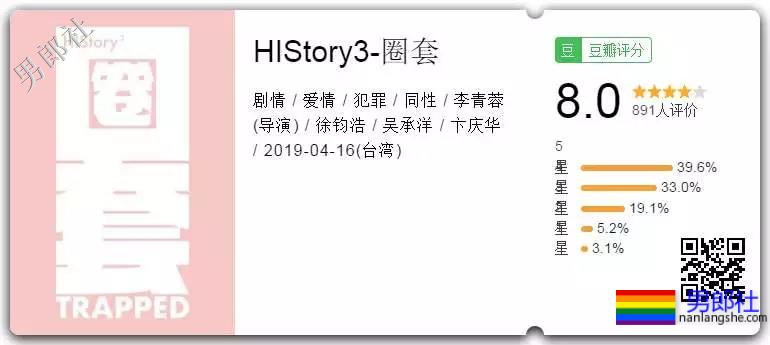《圈套》继续开车 带你回顾History系列里那些高能+高颜值剧！|今日推荐-51虹马