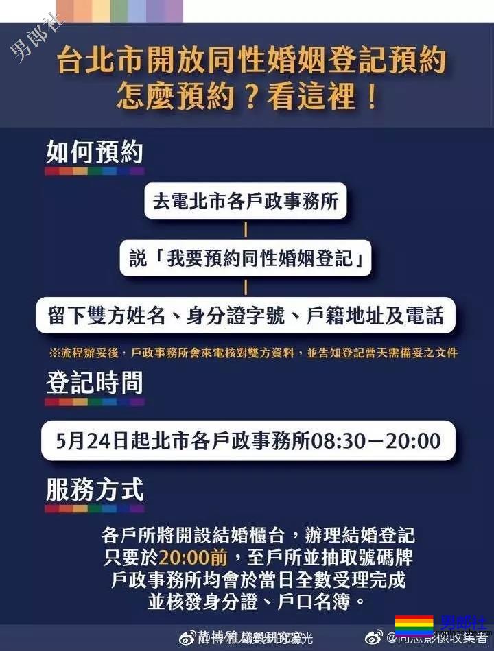 我们一直期盼的，28天后台湾做到了！-51虹马