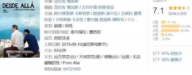 富豪大叔 X 直男鲜肉。。。弯没弯？-51虹马