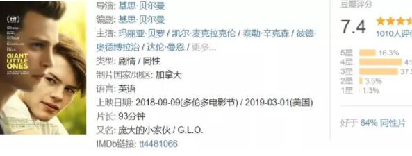 帅哥X鲜肉 送一波高颜值剧 - 51虹马