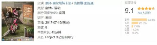 帅哥X鲜肉 送一波高颜值剧 - 51虹马