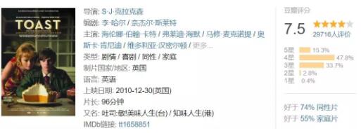 帅哥X鲜肉 送一波高颜值剧 - 51虹马 帅哥X鲜肉 送一波高颜值剧 - 51虹马