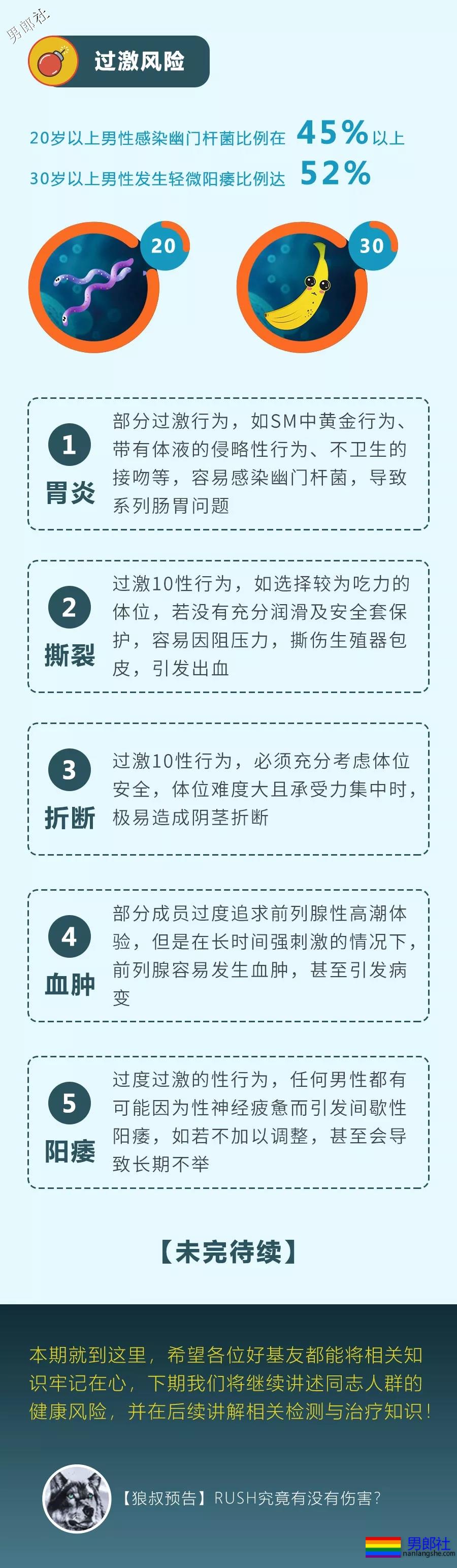 科普 | 入圈萌新一定要看的吃基攻略 - 51虹马