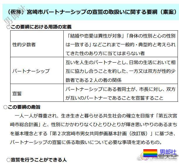 日本宫崎市将发同性伴侣证书 - 51虹马