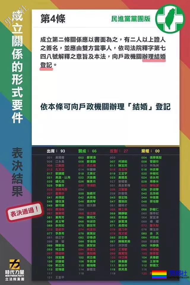 恭喜台湾同婚法案通过，关于同性婚姻我们需要思考些什么 - 51虹马