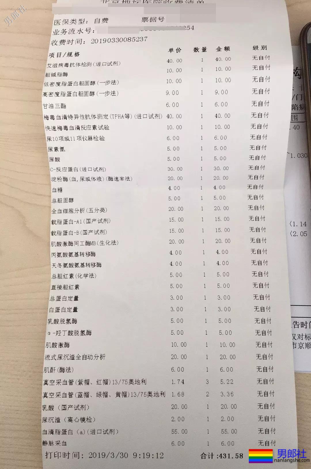 闻完rush后无套，结果服上了HIV阻断药！ - 51虹马