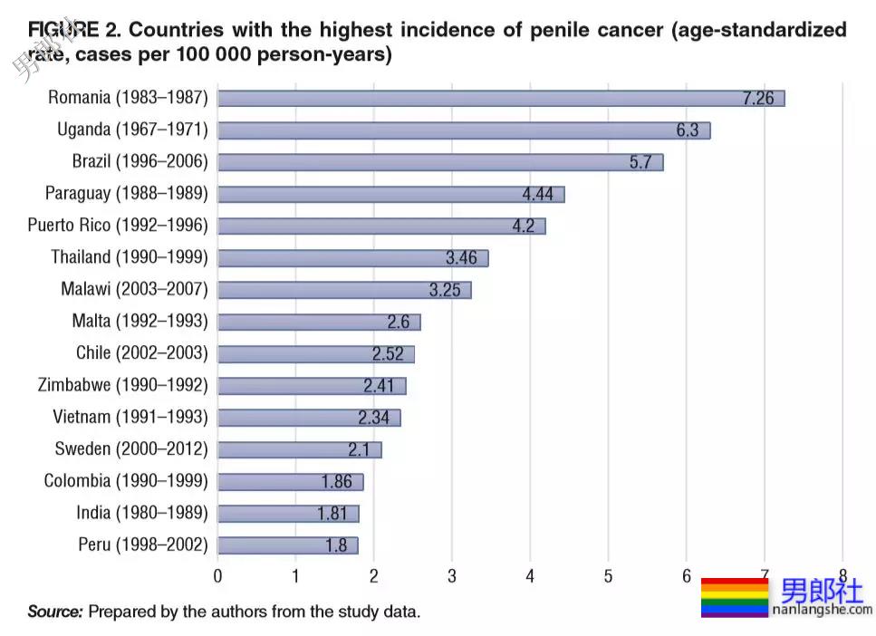 48岁农民工痛丧命根:你见过的男厕鸟洞,99%有毒! - 51虹马 48岁农民工痛丧命根:你见过的男厕鸟洞,99%有毒! - 51虹马