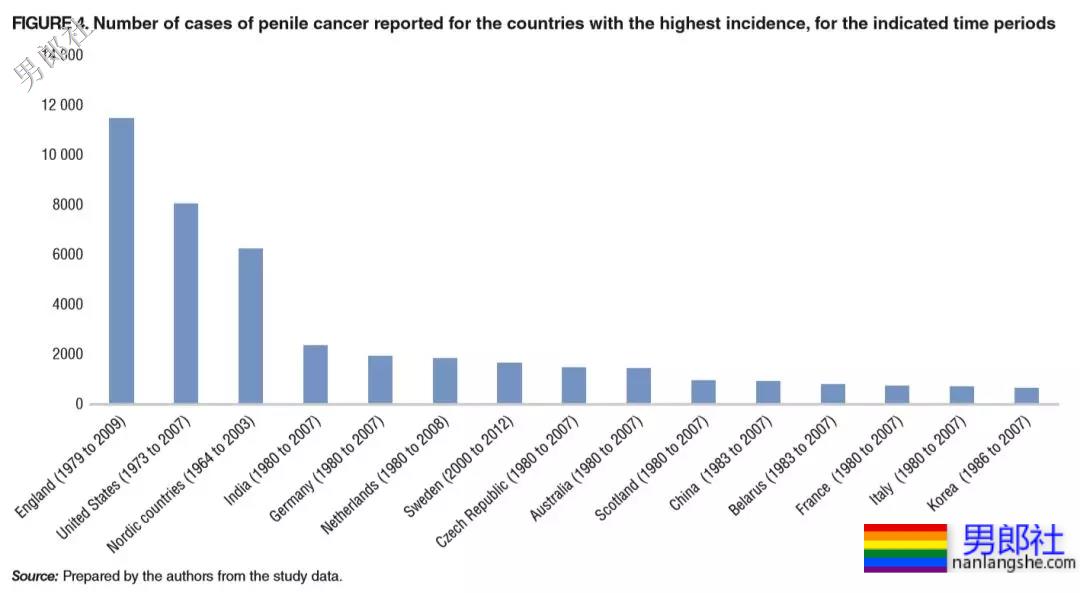 48岁农民工痛丧命根:你见过的男厕鸟洞,99%有毒! - 51虹马 48岁农民工痛丧命根:你见过的男厕鸟洞,99%有毒! - 51虹马