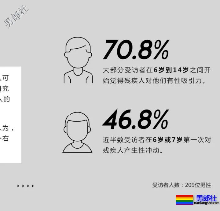 盲人同志遭偷拍：残疾人的需求，谁来保障？ - 51虹马