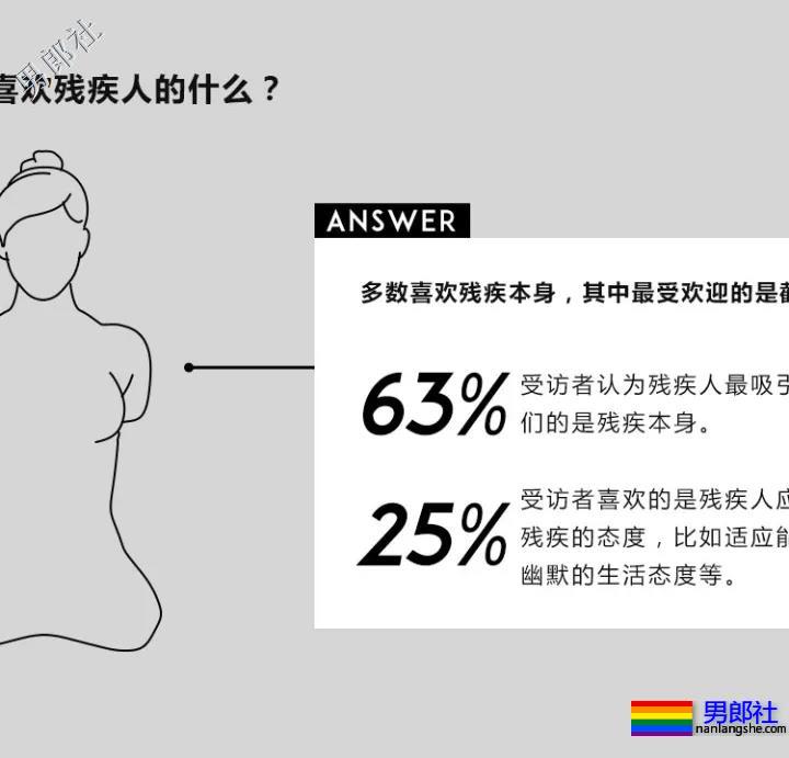 盲人同志遭偷拍：残疾人的需求，谁来保障？ - 51虹马