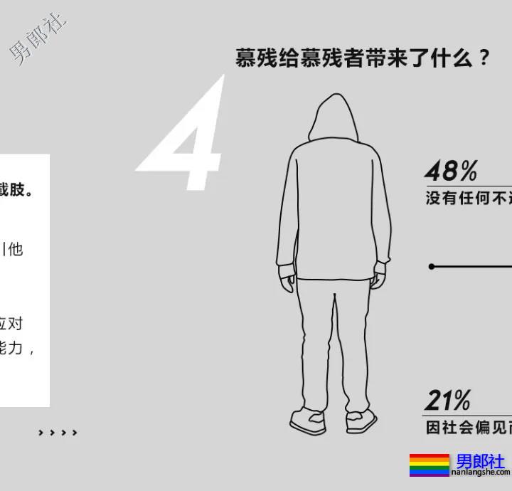 盲人同志遭偷拍：残疾人的需求，谁来保障？ - 51虹马