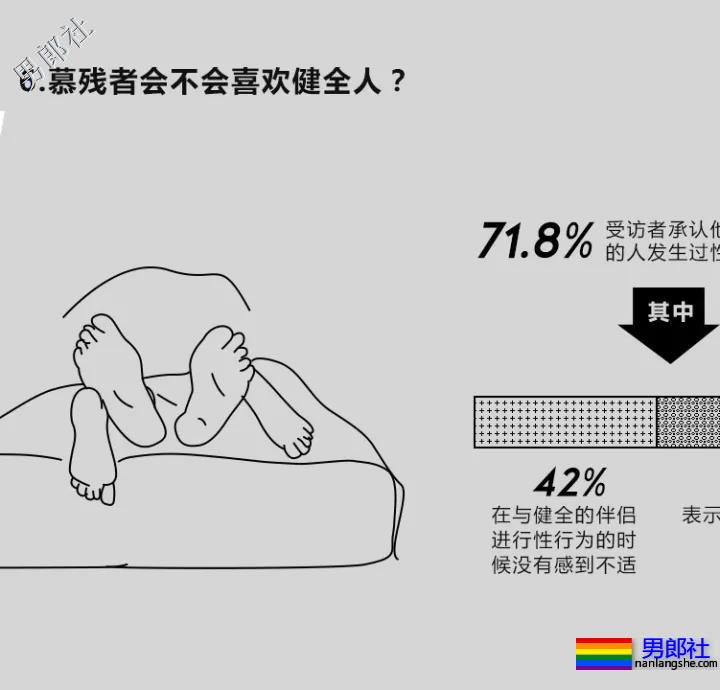 盲人同志遭偷拍：残疾人的需求，谁来保障？ - 51虹马