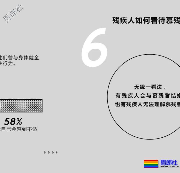 盲人同志遭偷拍：残疾人的需求，谁来保障？ - 51虹马
