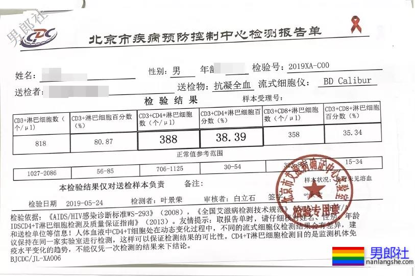 419时小攻摘套:我已婚 有孩子 我没病! - 51虹马 419时小攻摘套:我已婚 有孩子 我没病! - 51虹马