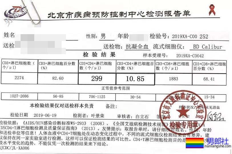 419时小攻摘套:我已婚 有孩子 我没病! - 51虹马 419时小攻摘套:我已婚 有孩子 我没病! - 51虹马
