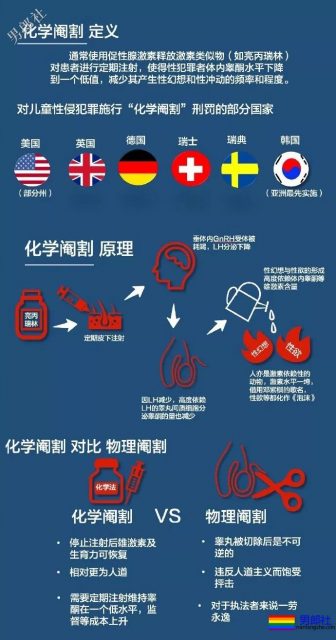 起底男童性侵团伙：2000元睡一晚，宇宙棒棒哥重现江湖！ - 51虹马