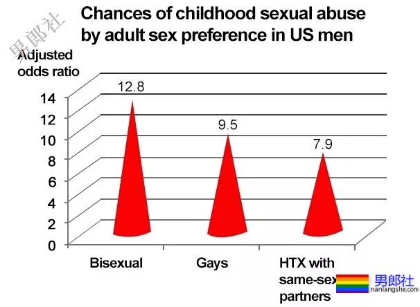 起底男童性侵团伙：2000元睡一晚，宇宙棒棒哥重现江湖！ - 51虹马